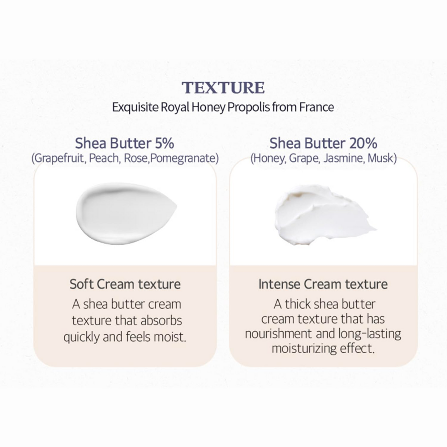 Sheabutter Perfumed Hand Cream (30ml) - 3 Types