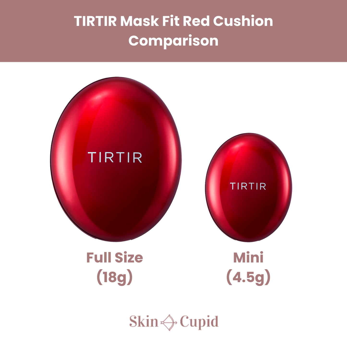 Mask Fit Red Mini Cushion SPF40 PA ++ (4.5g) 30 Shades