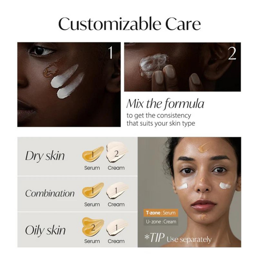 White Truffle Double Serum & Cream (70ml)