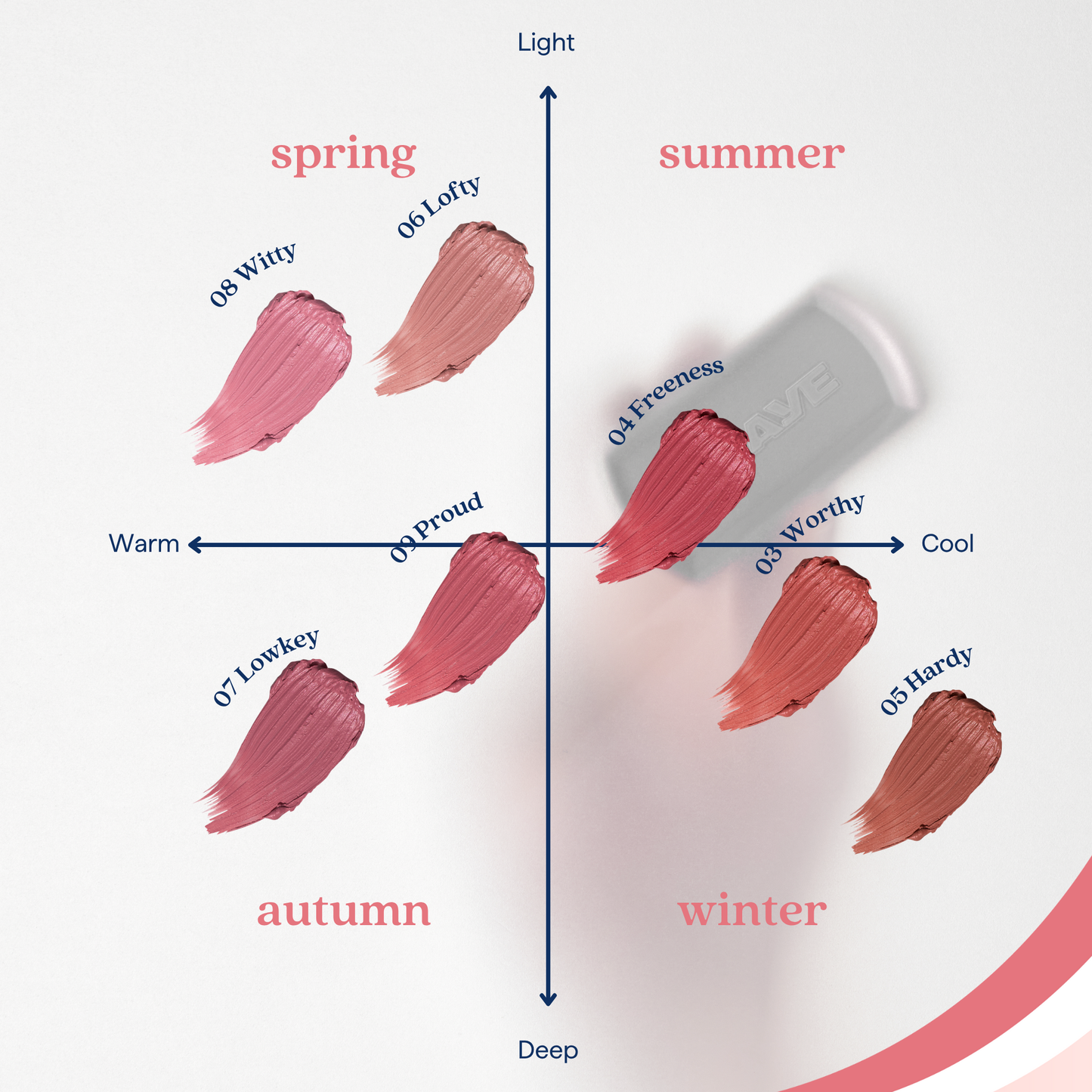 Lipsleek Blur - 6 Colours (2.3g)