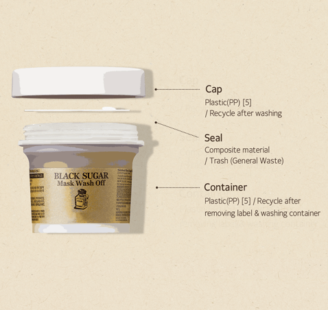 Black Sugar Mask Wash Off (120g)