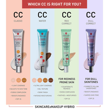 CC Water (40ml)