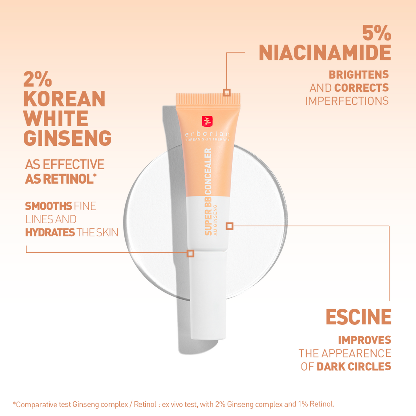 Super BB Concealer (10ml) - 5 shades