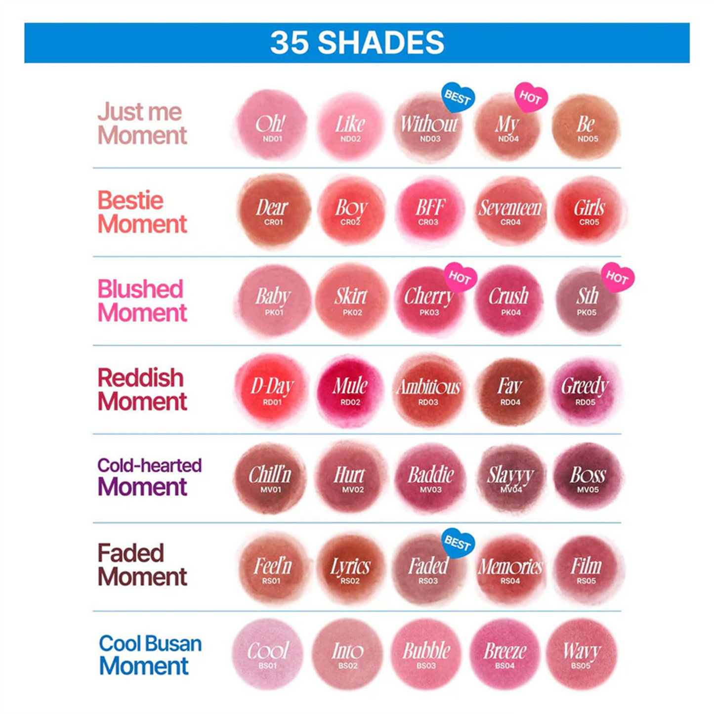 Lip & Cheek Blurry Pudding Pot - 35 Shades (5g) + Pendant Keyring