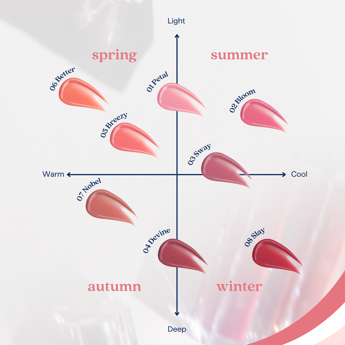 Icy Glow (5ml) - 8 Colours