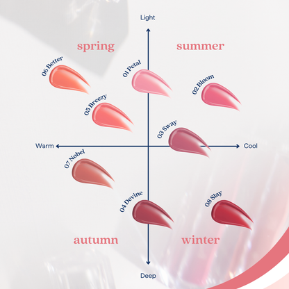 Icy Glow (5ml) - 8 Colours