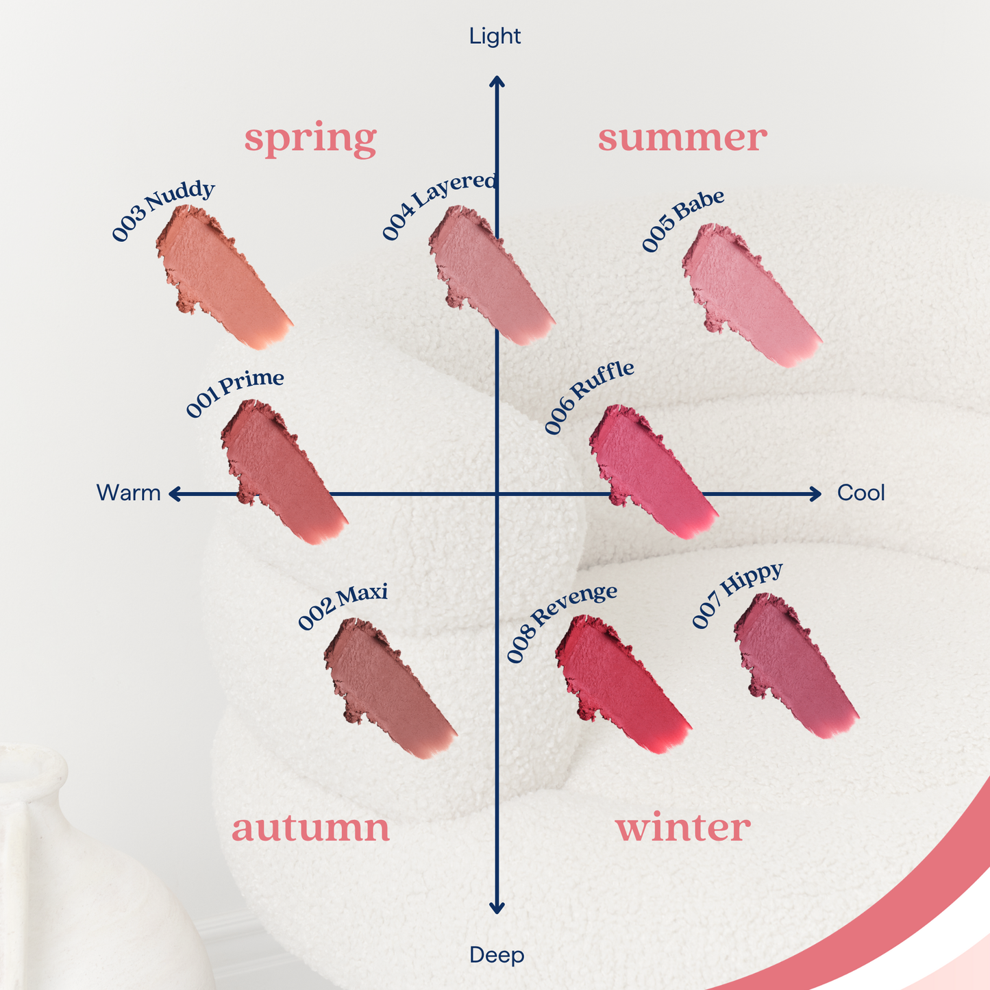 Moodwear Blur Lipstick (4g) - 8 Colours
