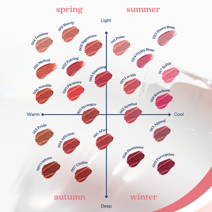 Objet Liquid (6ml) - 24 Colours