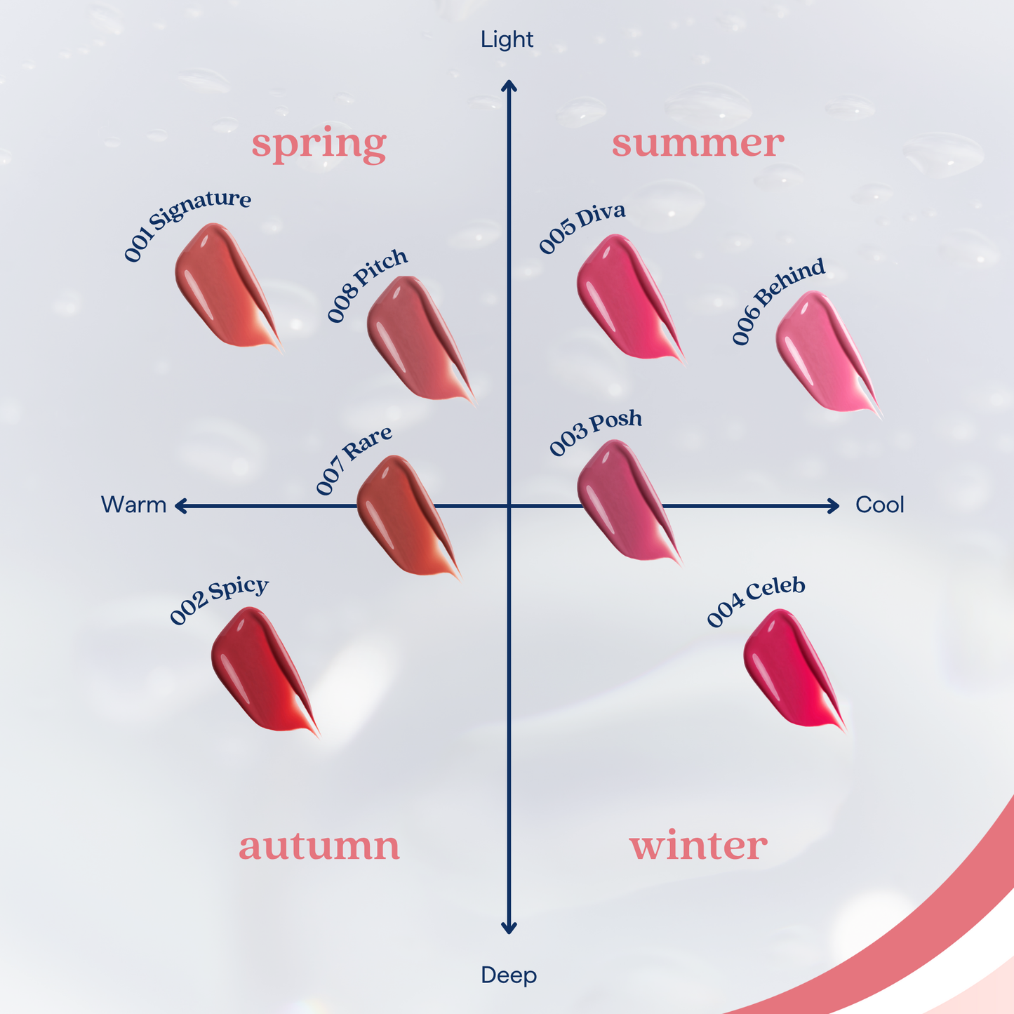 Objet Water (5.8ml) - 8 Colours