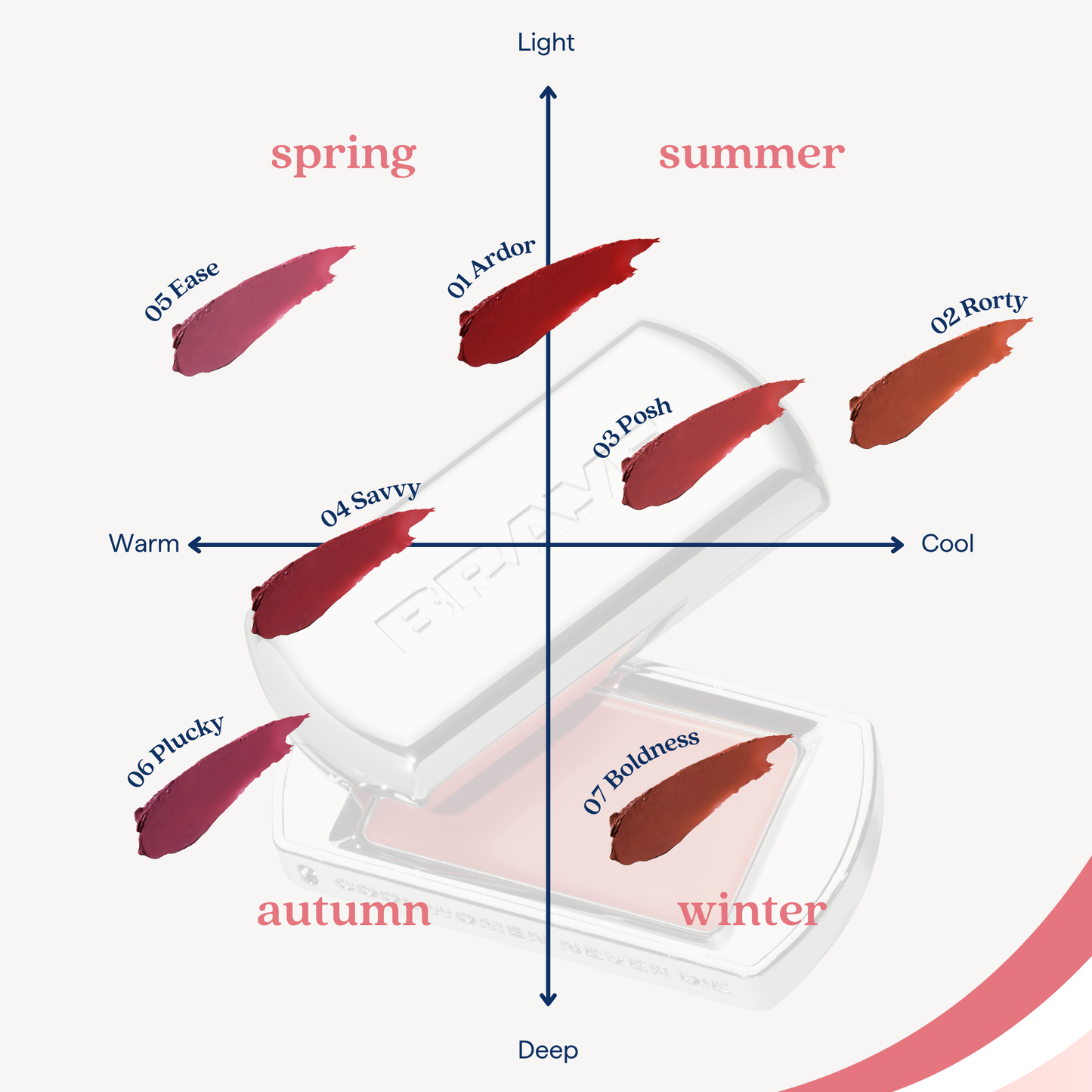 Lipsleek - 6 Colours (2.3g)