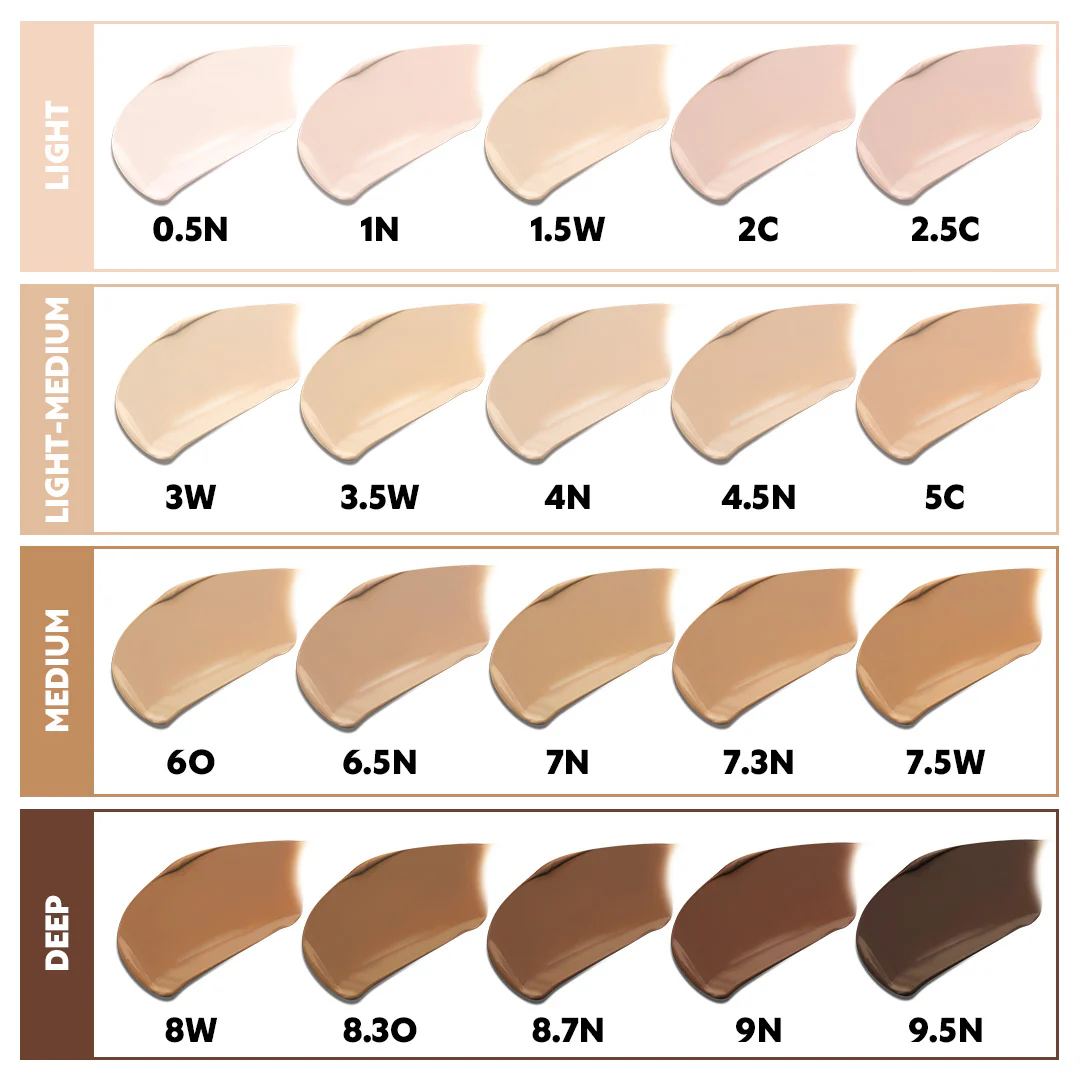 Glide & Hide Blurring Concealer (8g)